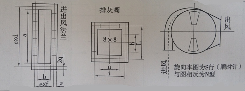 萬家燈火